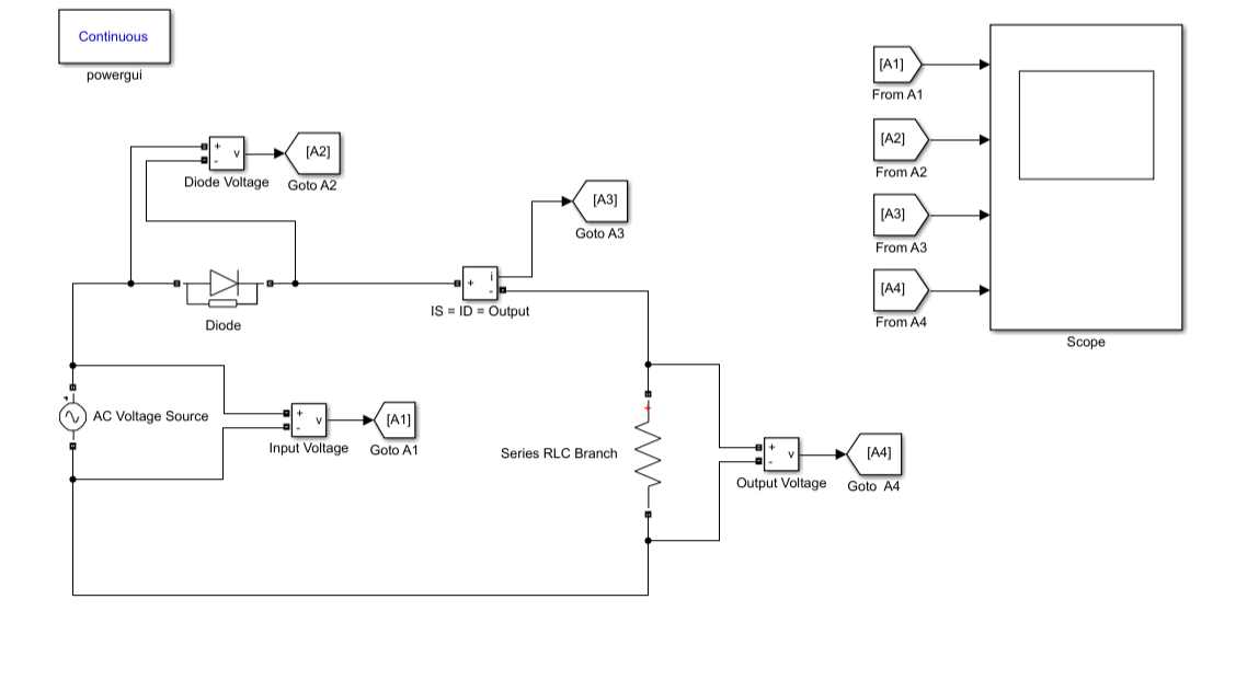MATLAB MATLAB/Simulink - Half Wave Rectifier