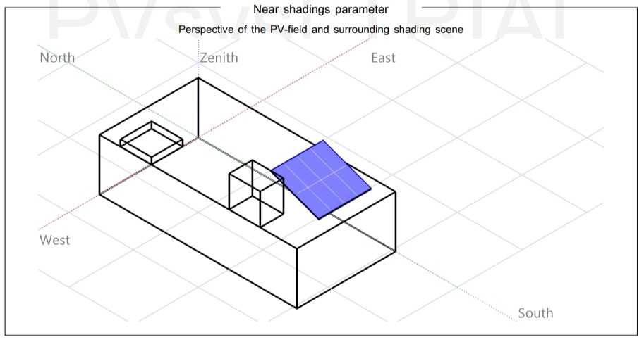 Abhijit House Solar Project