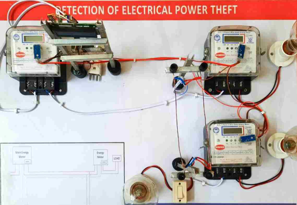 Detection of Electrical Power theft final year project