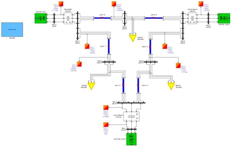 Improvements in Transient Stability Using FACTS Devices